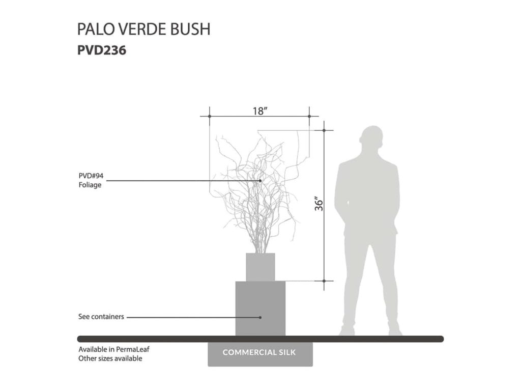 Palo Verde Plant ID# PVD236